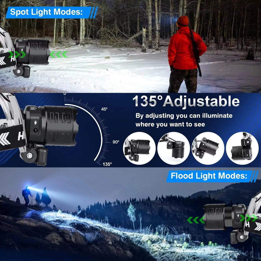 12000 Lumens Super Bright LED Headlamp with Motion Sensor Sh