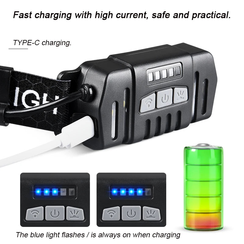 Telescopic Zoomable Head Flashlight LED Induction Headlights