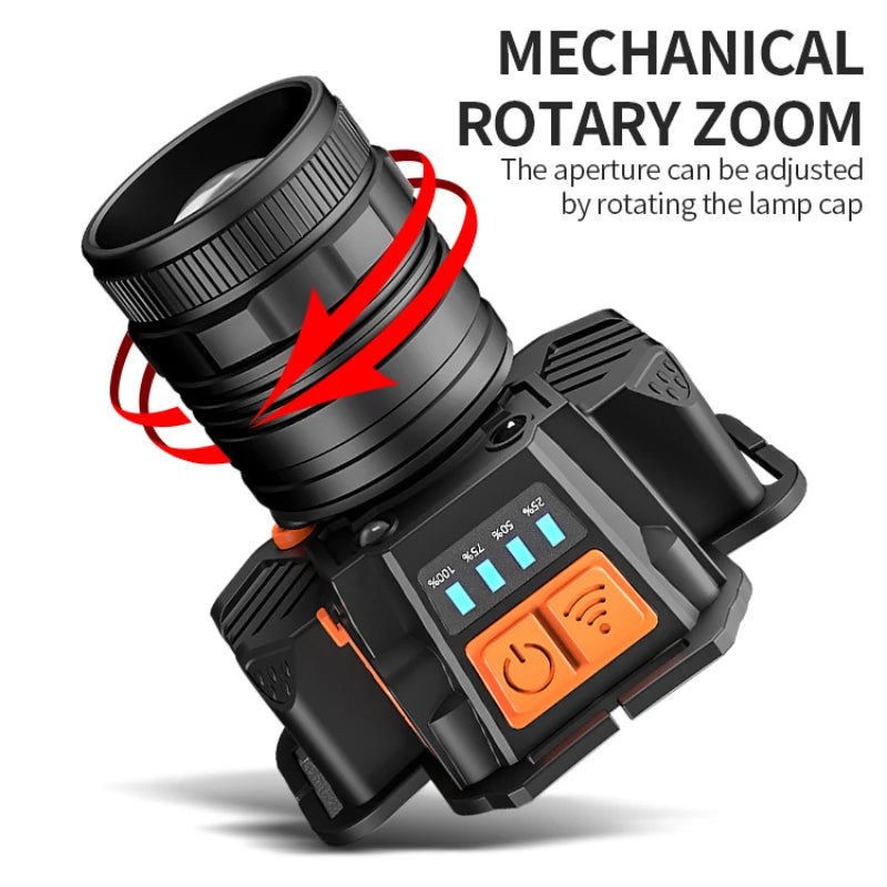 Super Bright LED Headlamp Fishing Headlight Portable Flashli