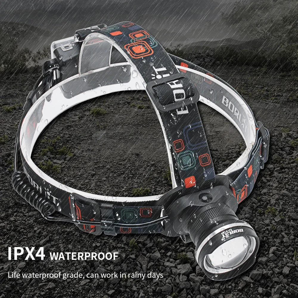 BOIRUiT RJ-2166 Zoom LED Headlamp 1000LM Powerful Headlight 