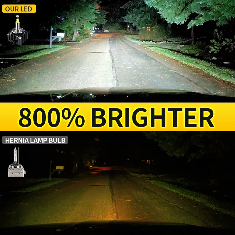 2Pcs 12V HID Bulbs Xenon 6000K White Led Headlight For BMW X