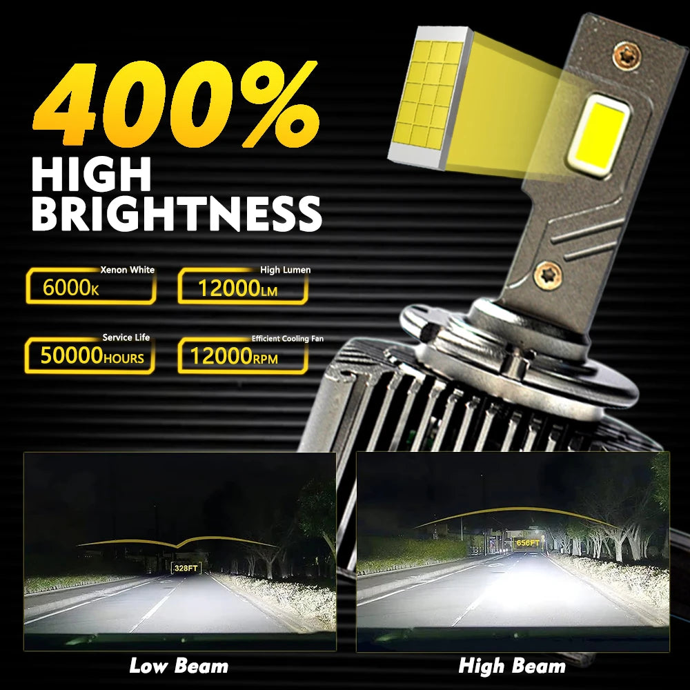 LED Headlight Bulbs 6000K 55W D1C HID Xenon Conversion Lamp Led lights for Porsche D1S D1C D1R
