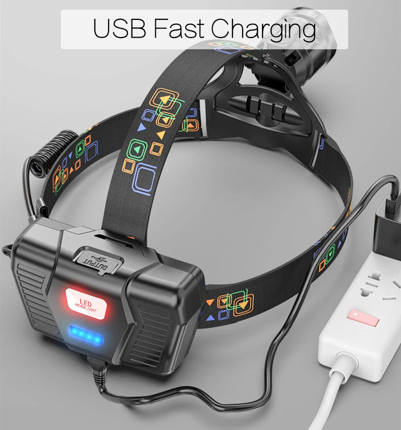 Powerful XHP100 Led Headlamp Zoomable USB Rechargeable Headl