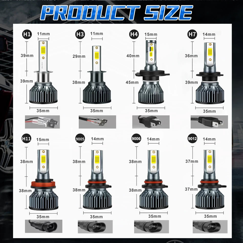 H7 H4 LED Lights 4300K 6000K 5000K H7 H4 LED Mini Car Headlight Bulb Canbus Error Free H11 H8 9005 9006 HB3 HB4 Auto Car Lamps