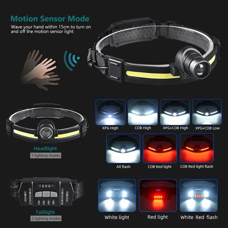 Telescopic Zoomable Head Flashlight LED Induction Headlights