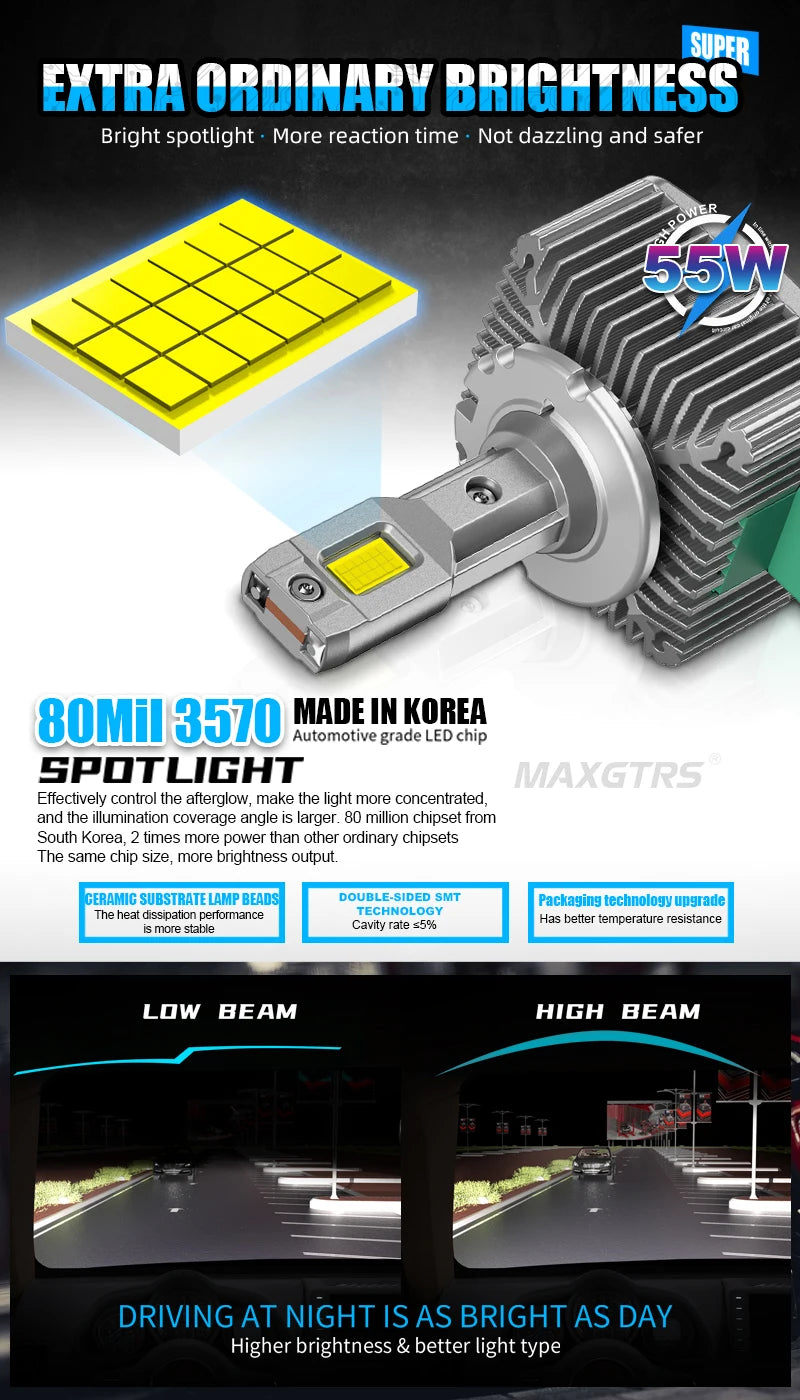 2x D1S D3S LED Headlights HID D2S D4S D5S D8 Turbo LED 24000
