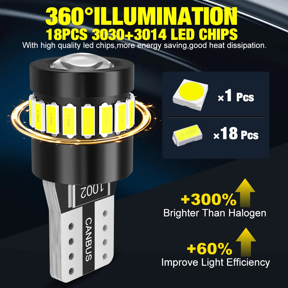 XSTORM T10 W5W LED Canbus No Error 194 168 Bulb 5W5 5W 12V 1