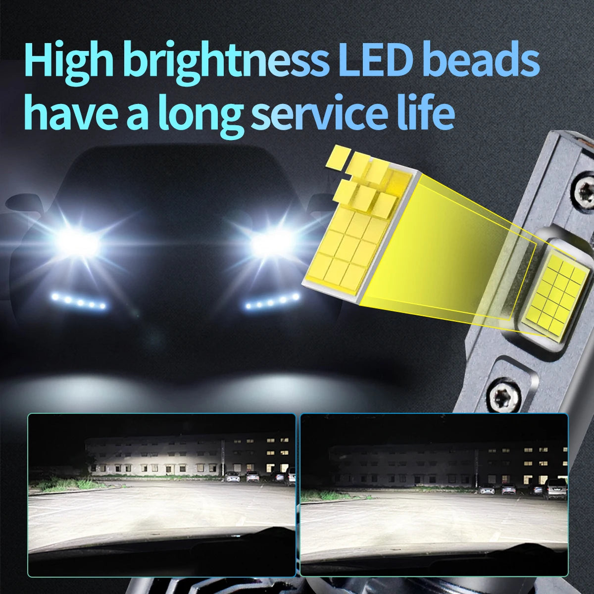 2PCS LED Headlight Bulbs D1S D2S D3S D4S D8S 6000K Plug and 