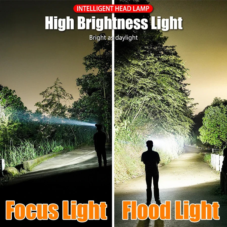 Powerful Sensor LED Headlamp USB Rechargeable Headlight Zoom