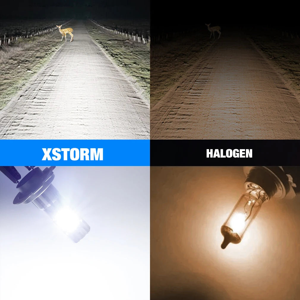 XSTORM H7 LED Headlight Kit Mini Bulb 100W 25000LM 6000K CSP