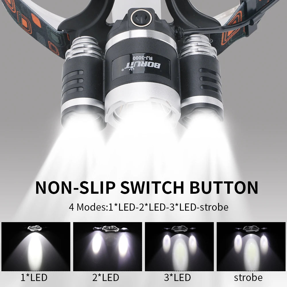 BORUiT 3000LM RJ-3000 LED Headlamp Type-C Rechargeable Headl
