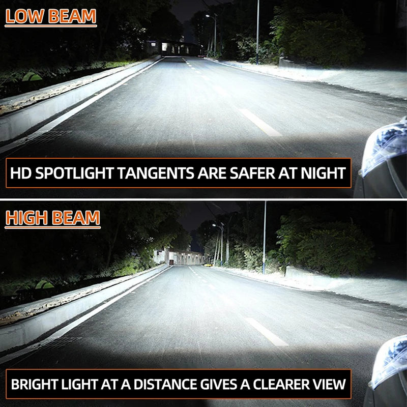 OSRAM Mini Canbus H4 H7 H1 LED Car Headlight 50W 6000K Car L
