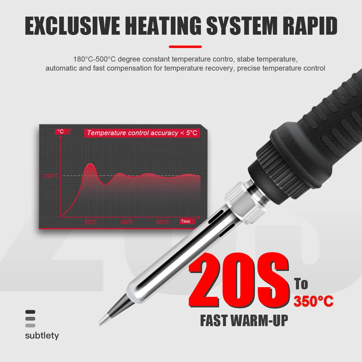 JCD 60W/80W Electric Soldering Iron Adjustable Temperature D