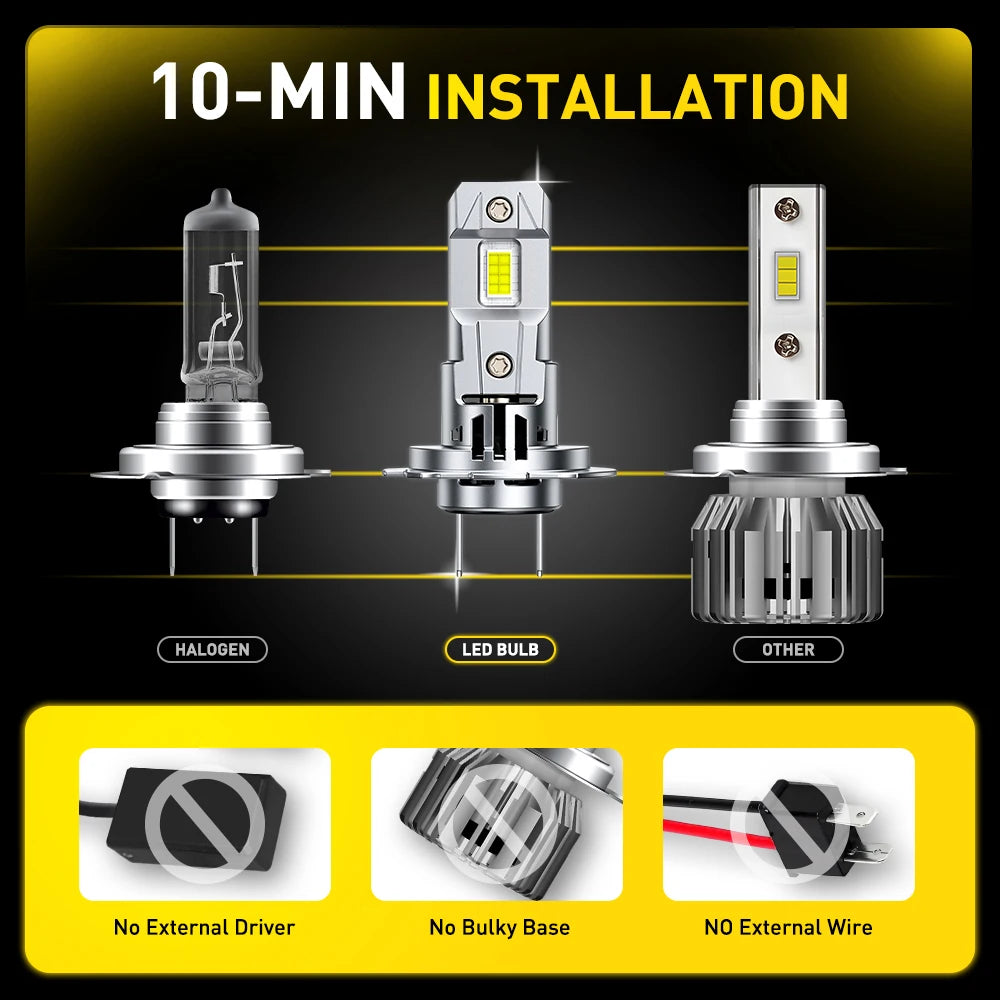 AUXITO 2Pcs New H7 LED Headlight Bulbs White CANBUS 30000LM 