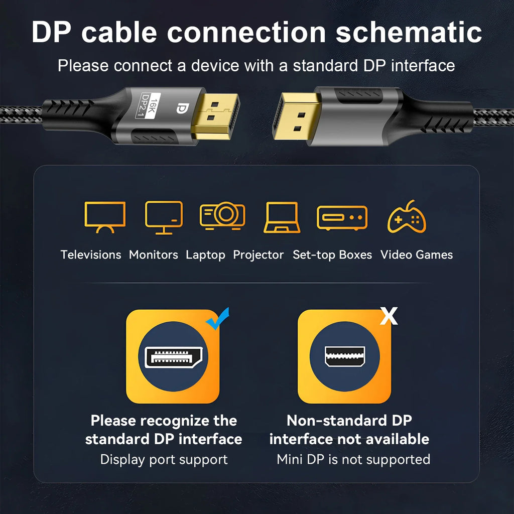 DisplayPort to DisplayPort Cable DP to DP Cable Supports 8K 