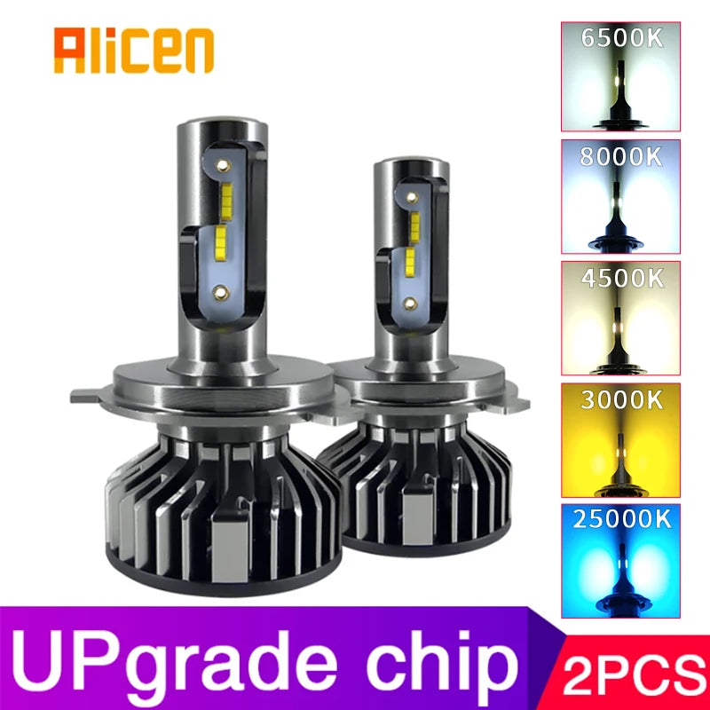 Car Headlight H4 LED 110W H7 LED canbus H1 H3 H8 H11 9005 90