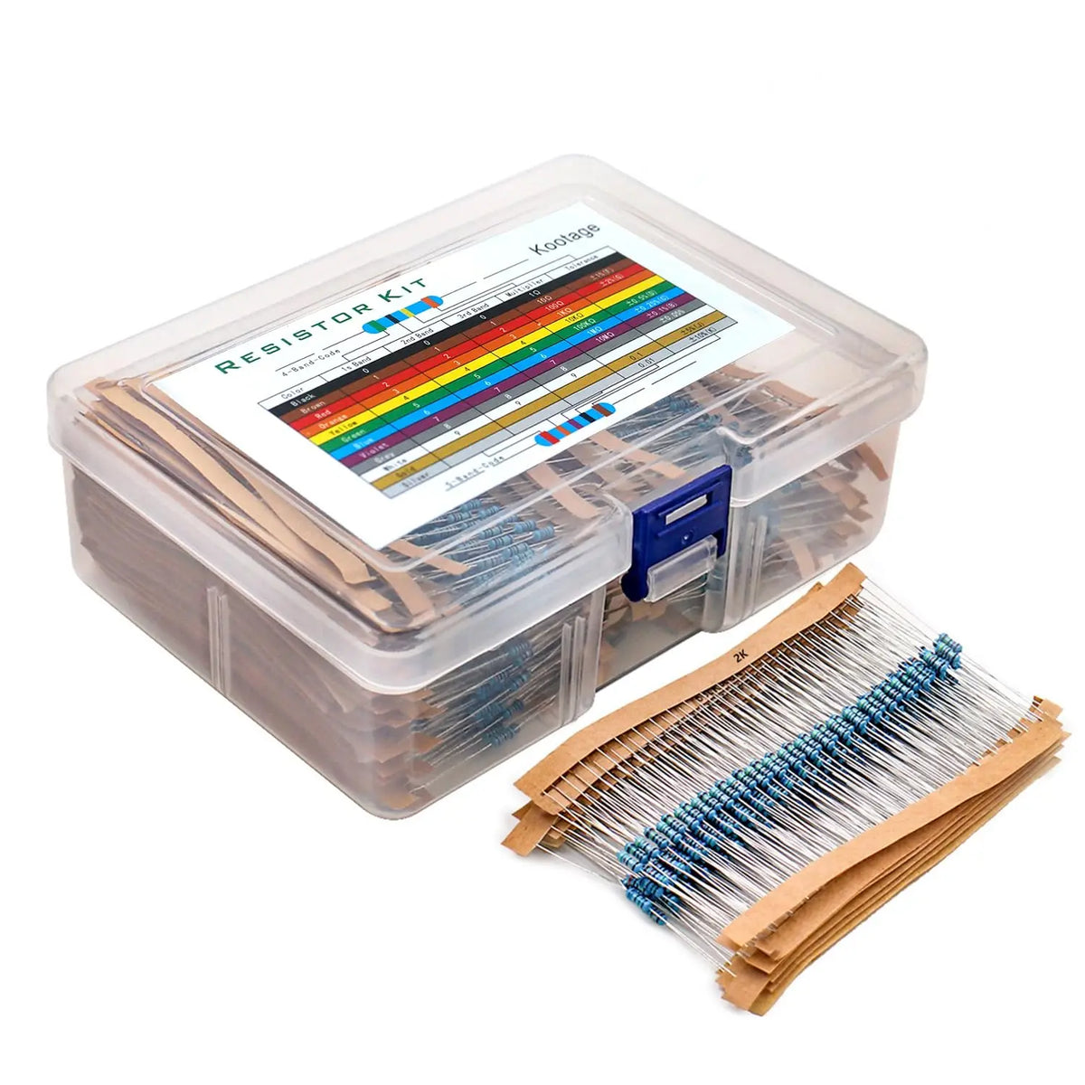 2600 Pcs 130 Values 1/4W Resistor Kit from 1 Ohm to 3M Ohm 1