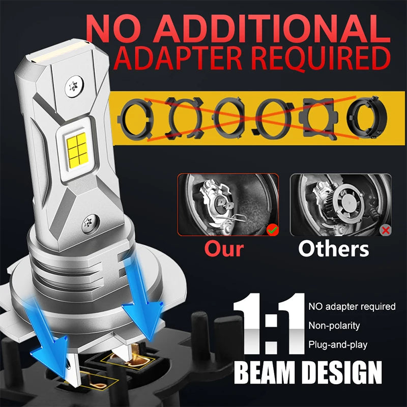 2Pcs Turbo H7 Led Canbus Light 5570 CSP 1 1 Mini Size Car He