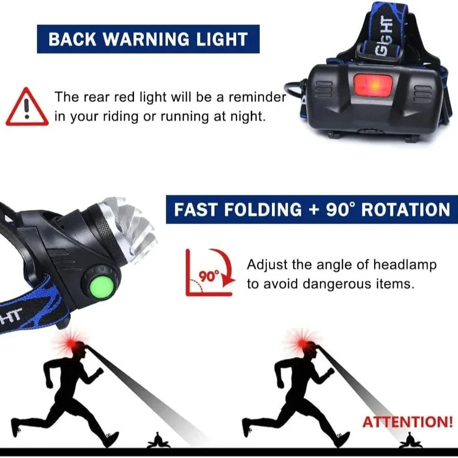 Rechargeable Powerful LED Headlamp with Zoomable Headlight -