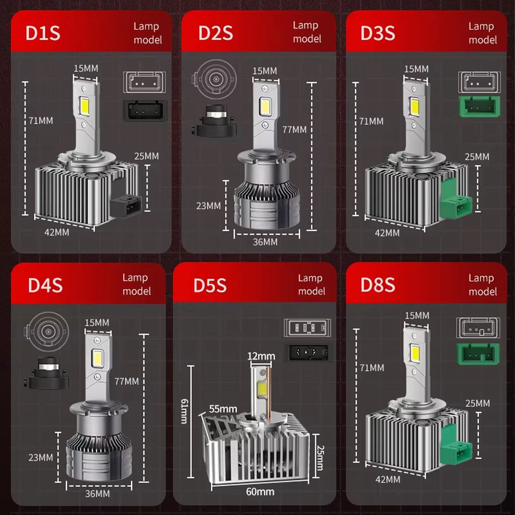 D SERIES D1S D3S LED Car Headlights Bulbs D2R D2S D4R D4S D5