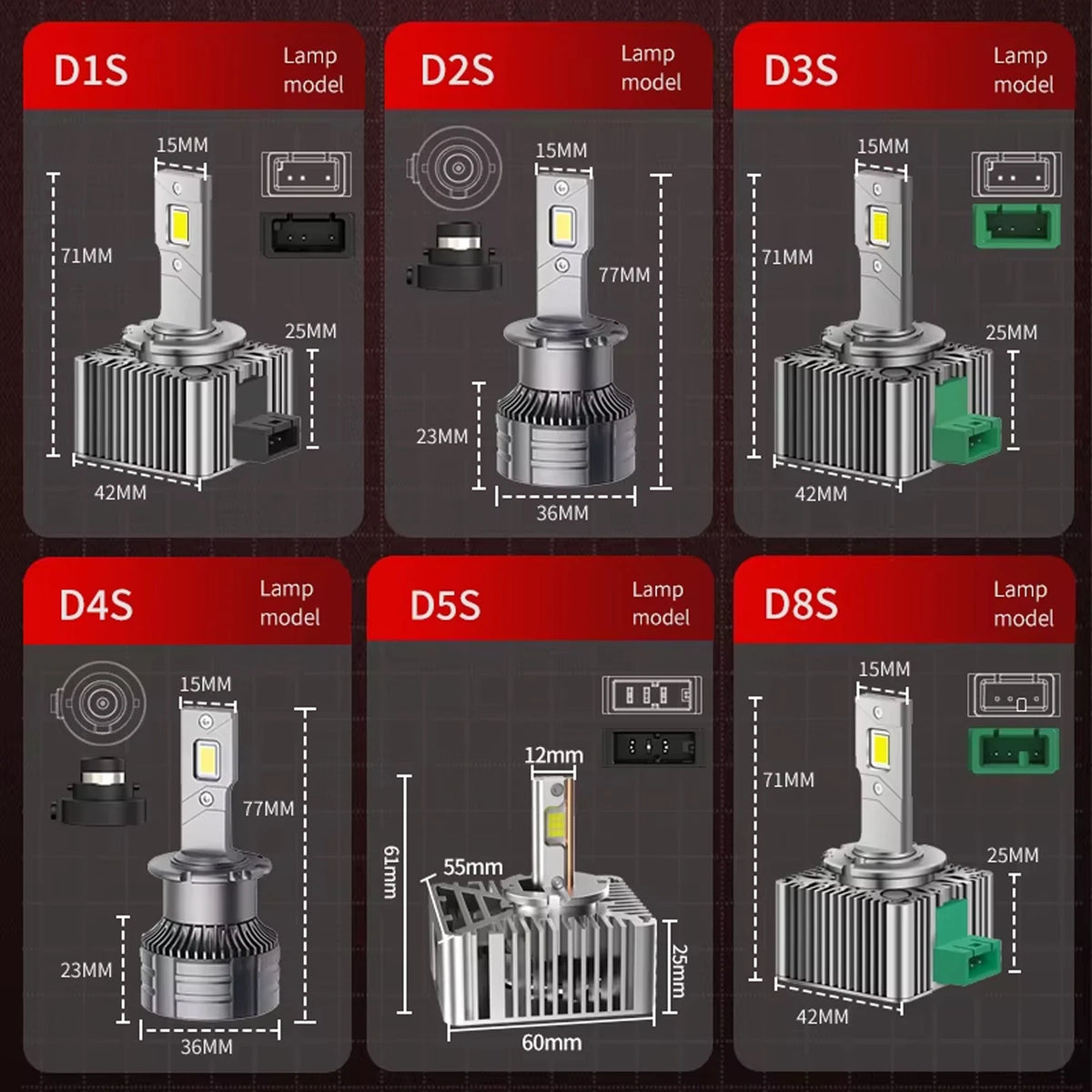D SERIES D1S D3S LED Car Headlights Bulbs D2R D2S D4R D4S D5