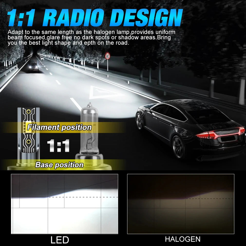 XSTORM Car Headlight H1 H4 H7 LED H8 H11 9005 HB3 9006 HB4 9