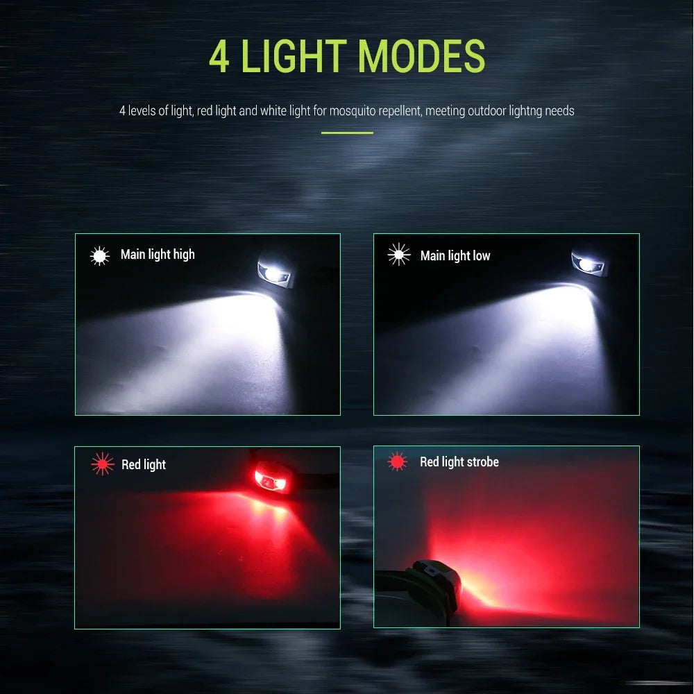 BORUiT Red & White LED Mini Headlamp 4-Mode 200LM Lightweigh