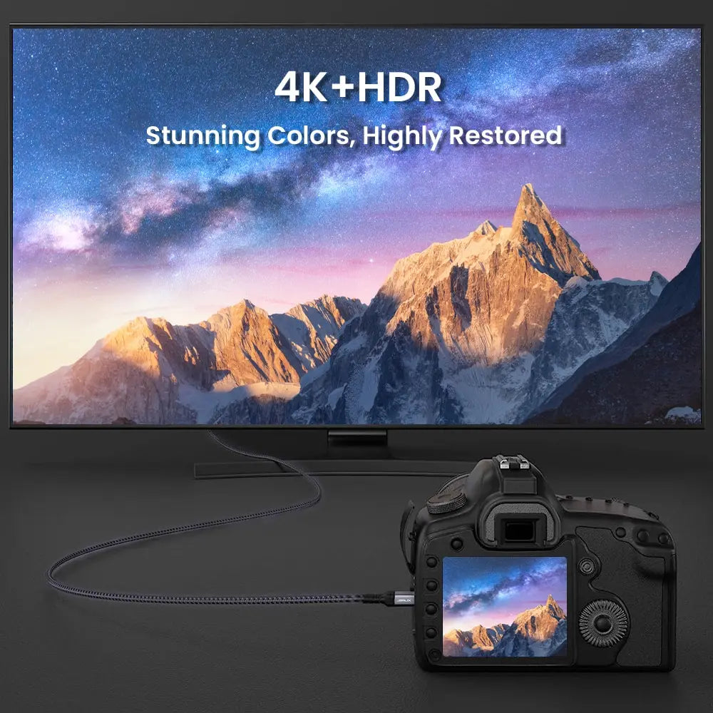 NIERBO Mini HDMI to HDMI Cable HD 4K 60Hz High-Speed Braided
