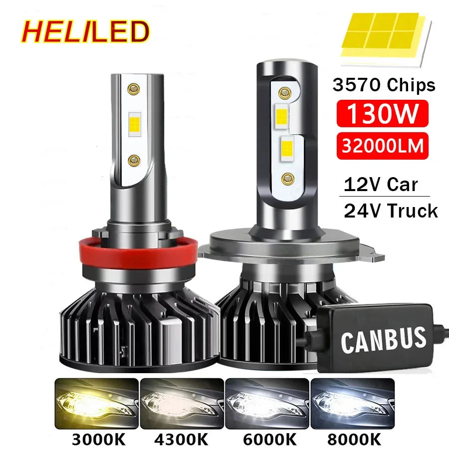 Led Headlight 110W 4300K 6000K 8000K HB3 HB4 9005 9006 H1 H8 H11 H27 Bulb Canbus EMC LED H7 H4 Led Car Headlight for 24V Truck