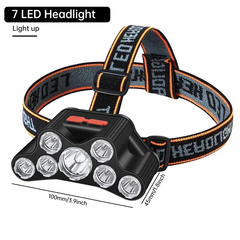 Waterproof Head-Mounted Flashlight Usb Rechargeable Led Head