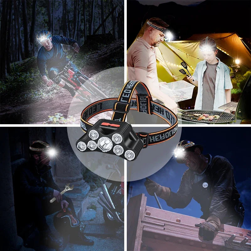 Waterproof Head-Mounted Flashlight Usb Rechargeable Led Head