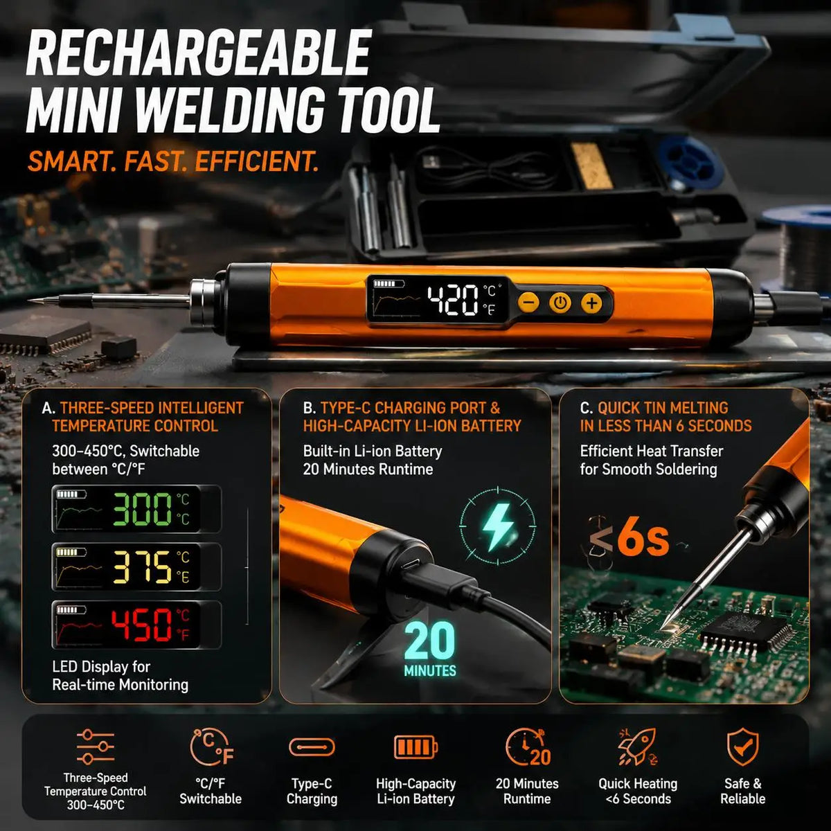 USB Rechargeable Mini Soldering Iron Adjustable Temperature 