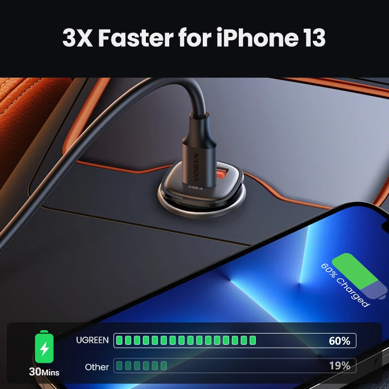 NEW-IN UGREEN USB Car Charger 30W Quick Charge 4.0 QC4.0 QC3