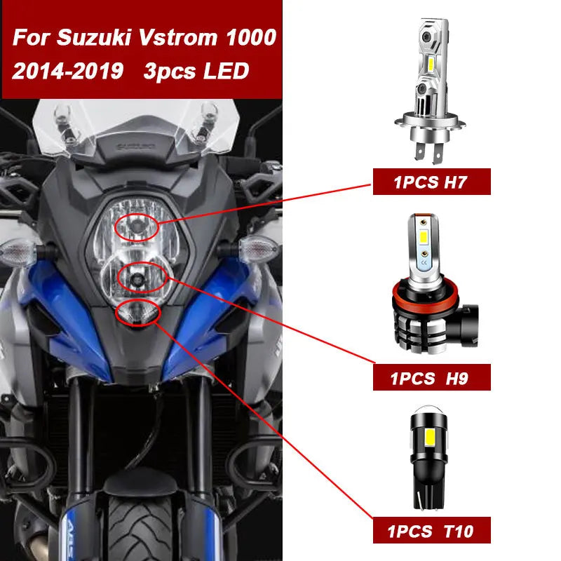 3pcs Motorcycle 9600LM LED Headlight High Low Beam Parking L