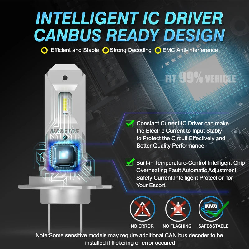 2Pcs Best Turbo H7 LED Bulbs with Fan CSP Chip High Power 70