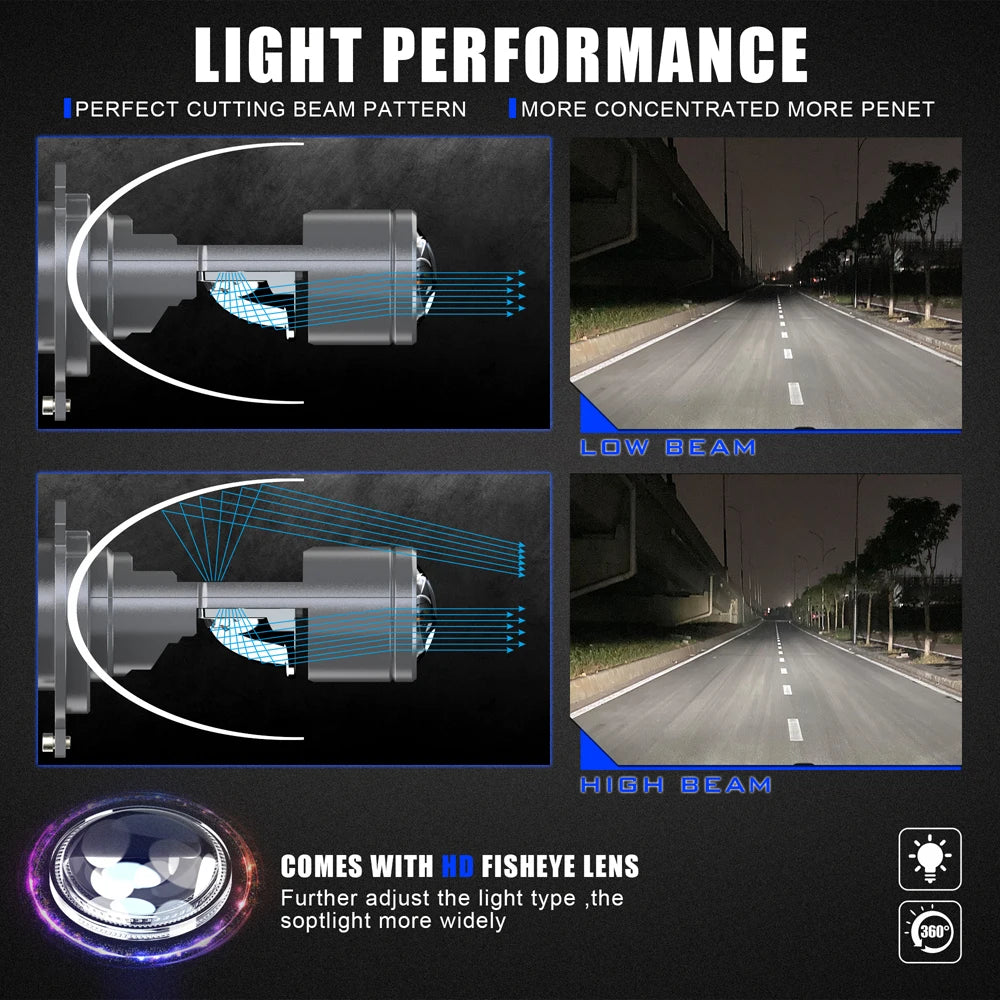 100W H4 LED Projector Mini Car Headlight Bulbs Bi-LED Mini L