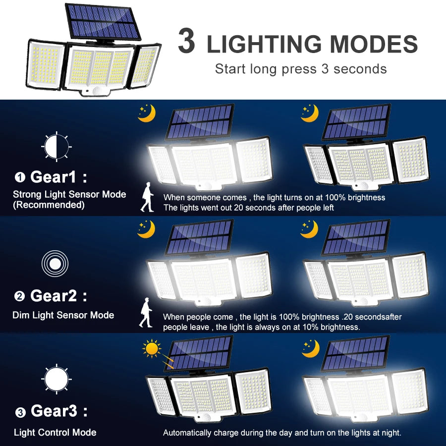 Solar Outdoor Motion Sensor Lights 348/328 LED Security Floo