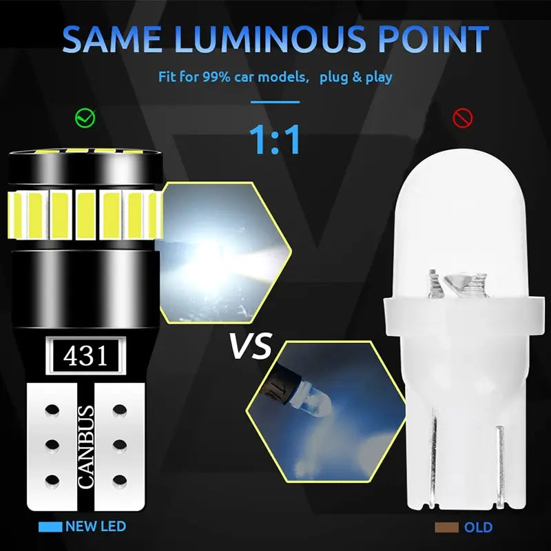 2x W5W T10 21SMD Led Bulbs Canbus Car Interior Light Bulbs P