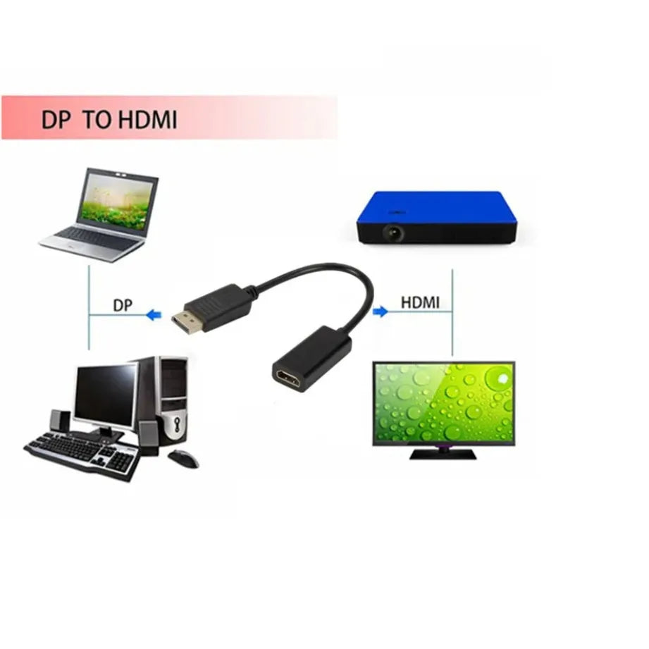1080P DisplayPort to HDMI-compatible Cable Adapter DP Male T