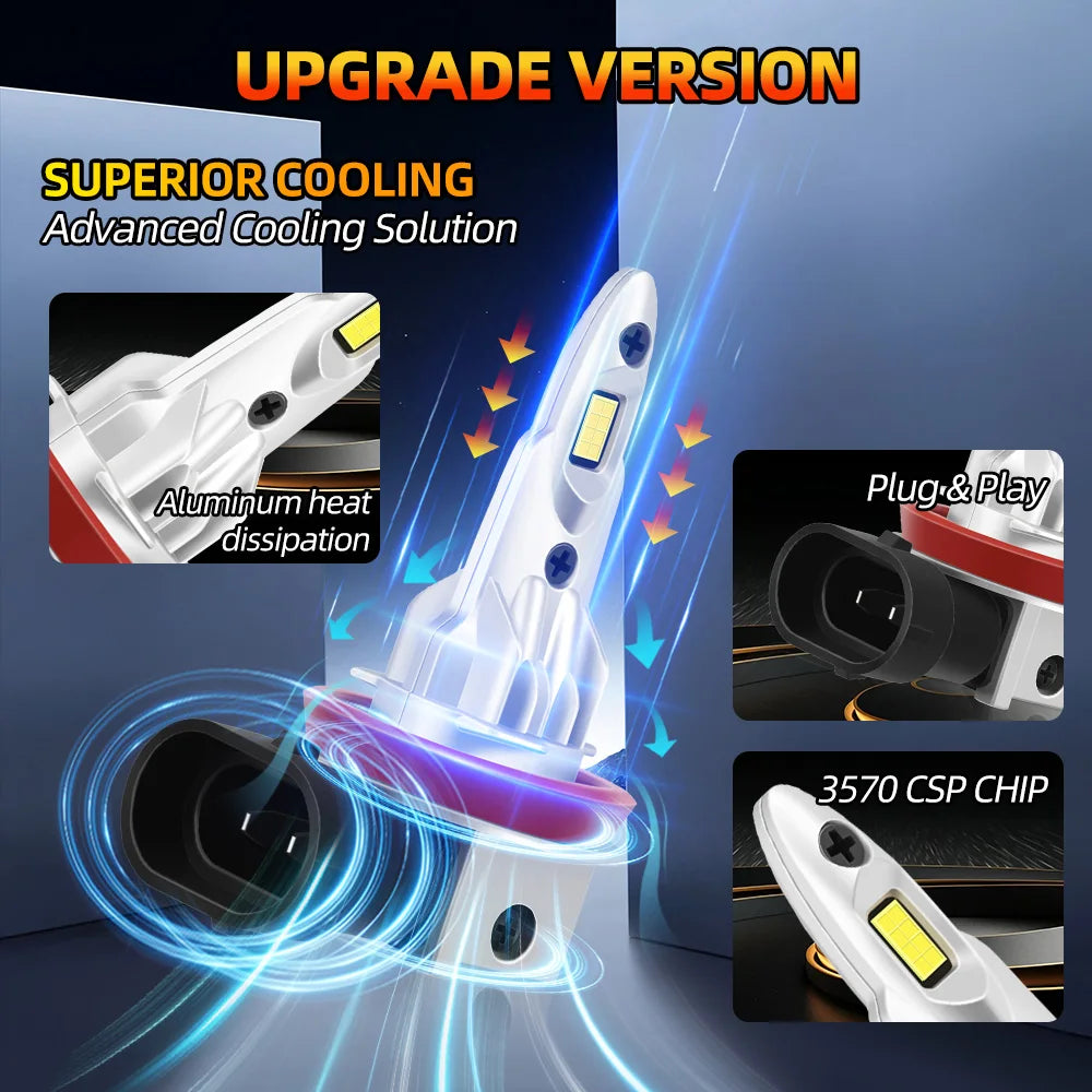 2/4Pcs LED Bulb Headlight Wireless 160W Auto Light Lamp Plug