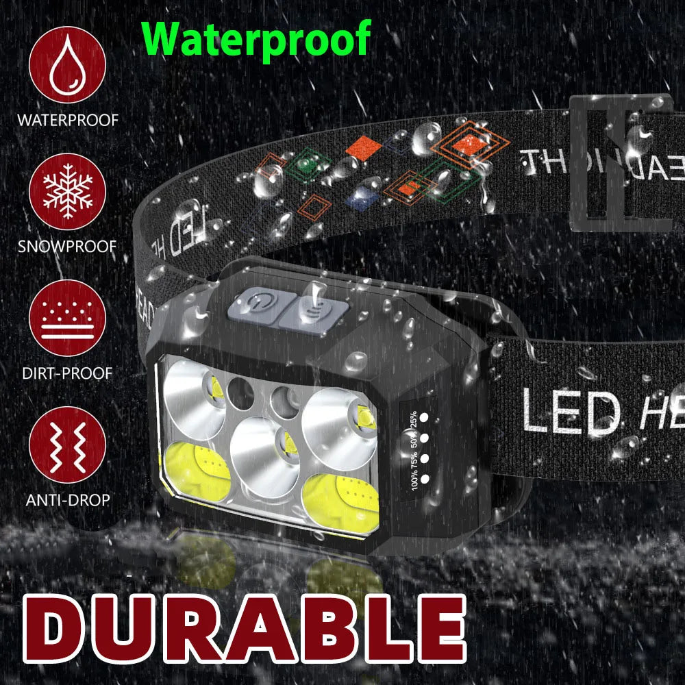 Headlamp Flashlight Most Powerful LED Rechargeable Headlight