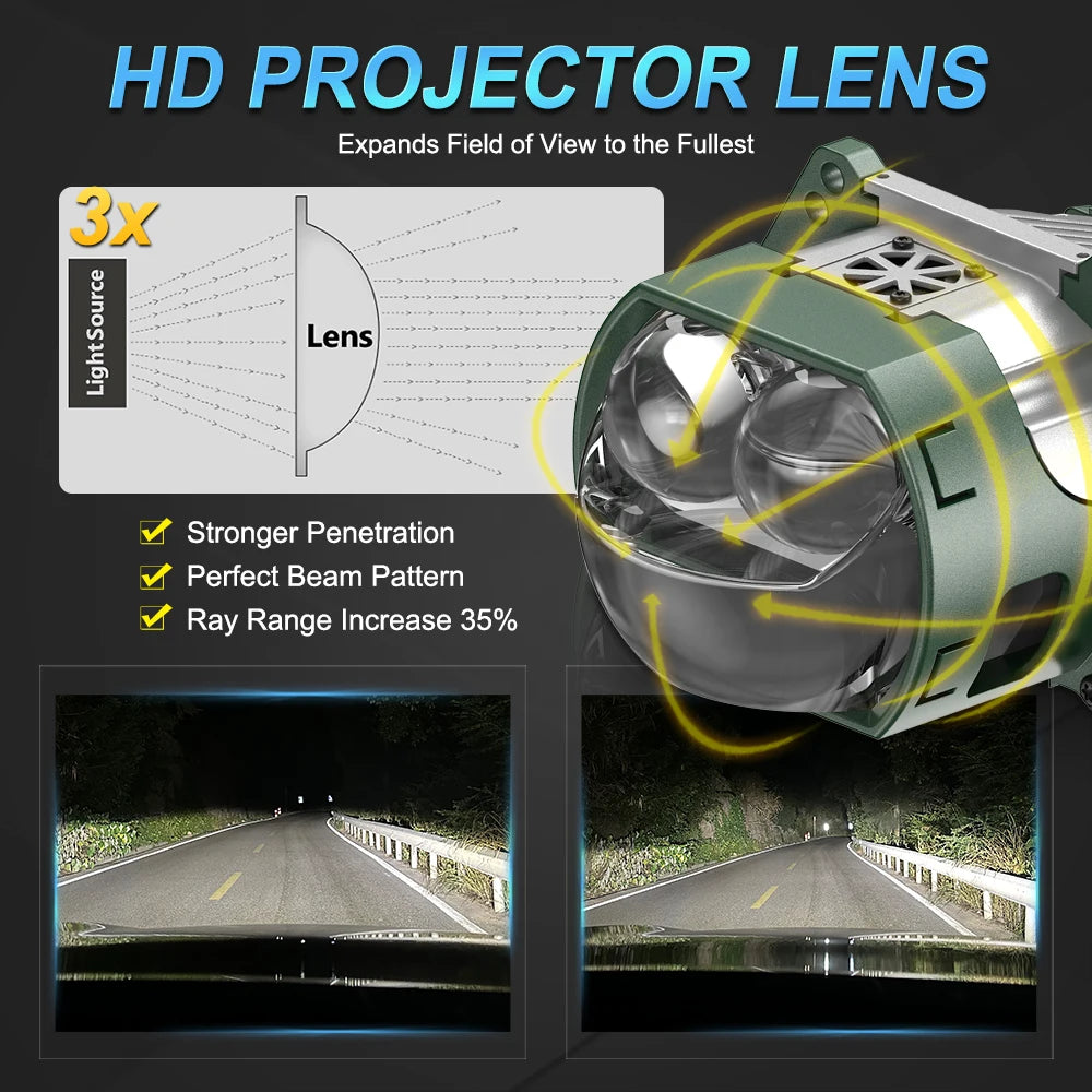 MAXGTRS 3.0 Bi LED Lenses for Headlights Ice Lense Auto LED 