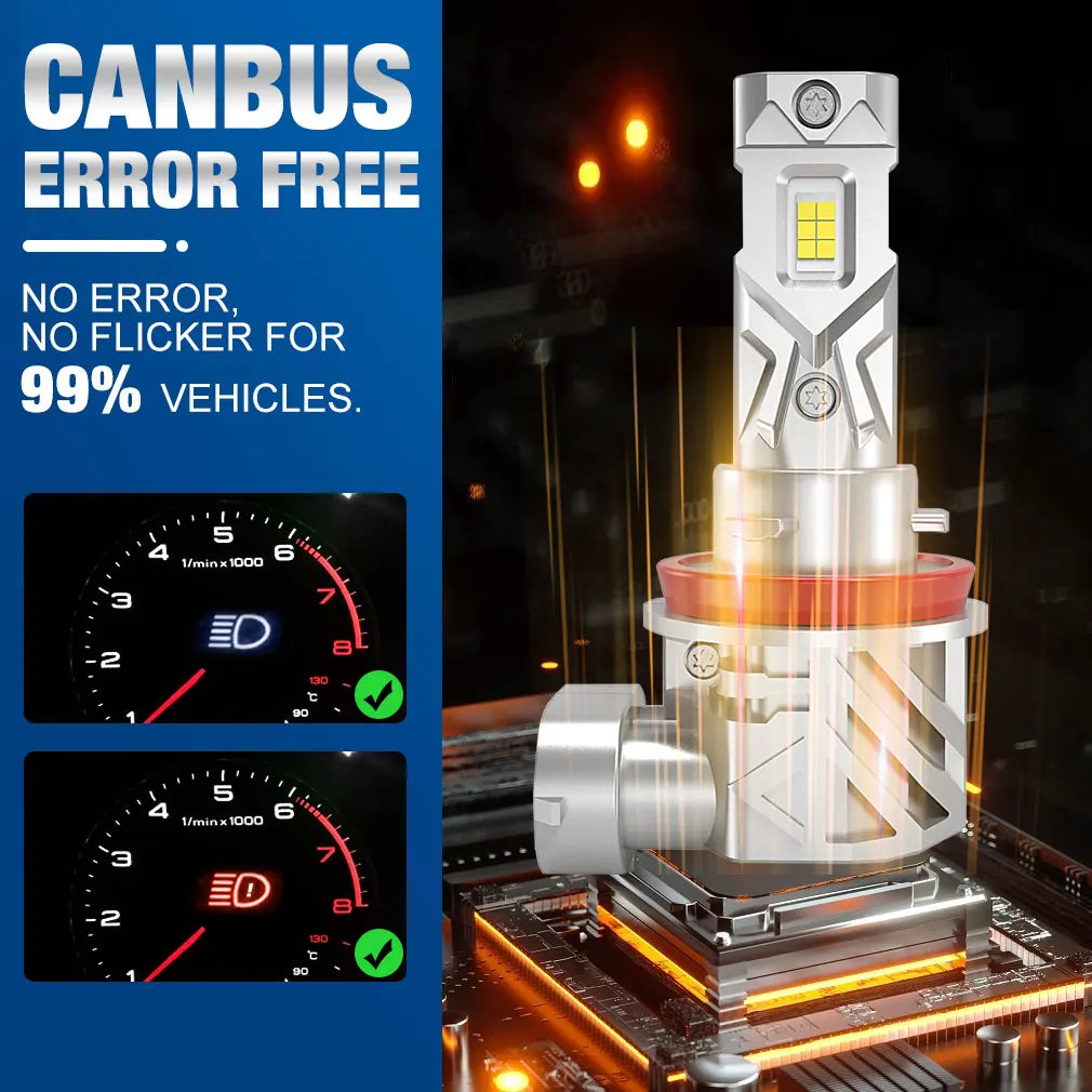 25000LM H8 H11 LED Headlight Canbus 9005 HB3 9006 HB4 CSP LE