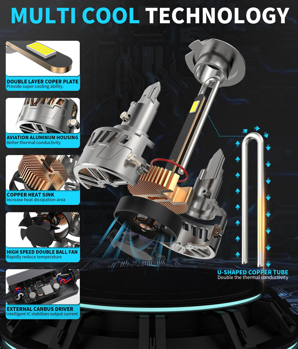 BEAMFLY H7 H15 LED Headlight Bulbs 160W 38000LM CSP Chips 65