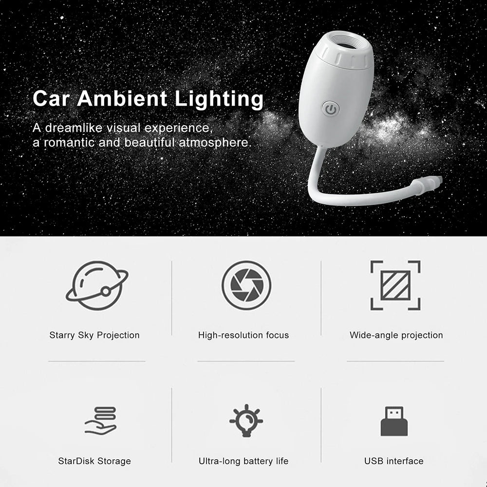 USB Car Atmosphere Projector Light Car Interior Ambient Ligh