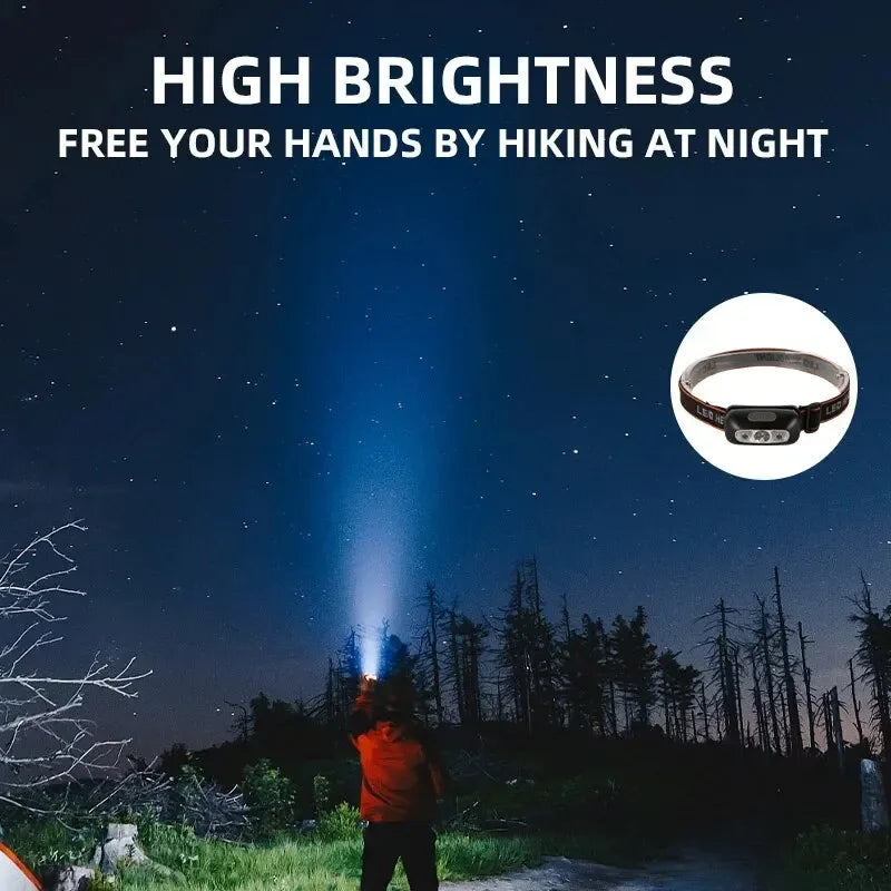Mini Strong Light Headlamp Led Night Fishing Torch Rechargea