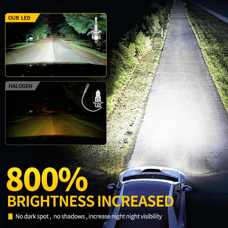 2Pcs H1 H3 LED Headlight Bulb Mini 360 Size 30000LM CSP for 