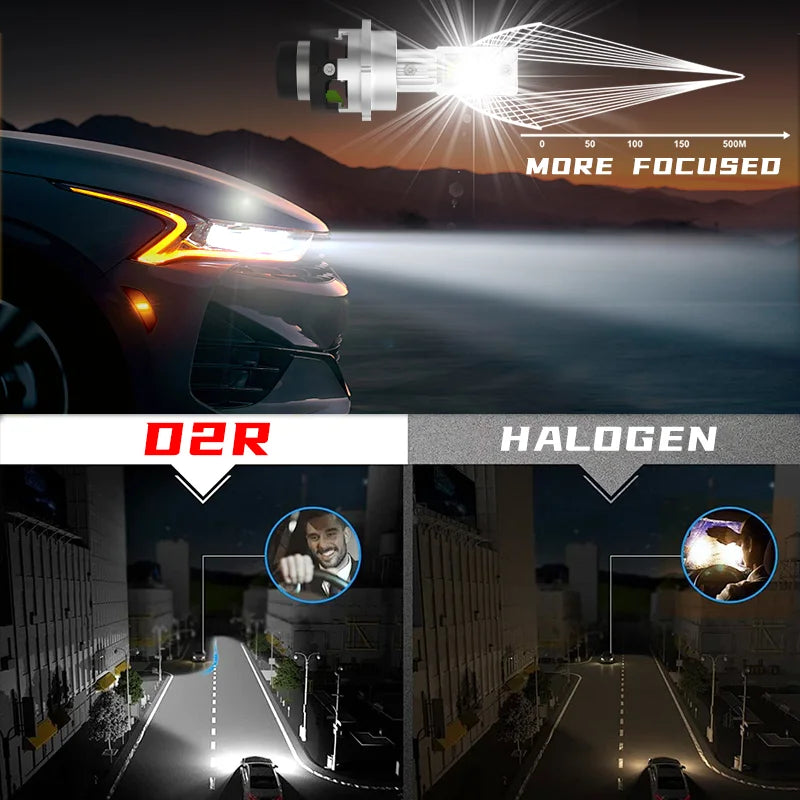D SERIES LED Headlight HID Bulbs D2S D4S 1 1 Replace Headlam