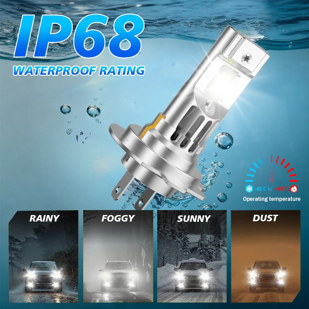 2PCS H7 Led Canbus Headlight 20000LM High Bright Upgrade CSP