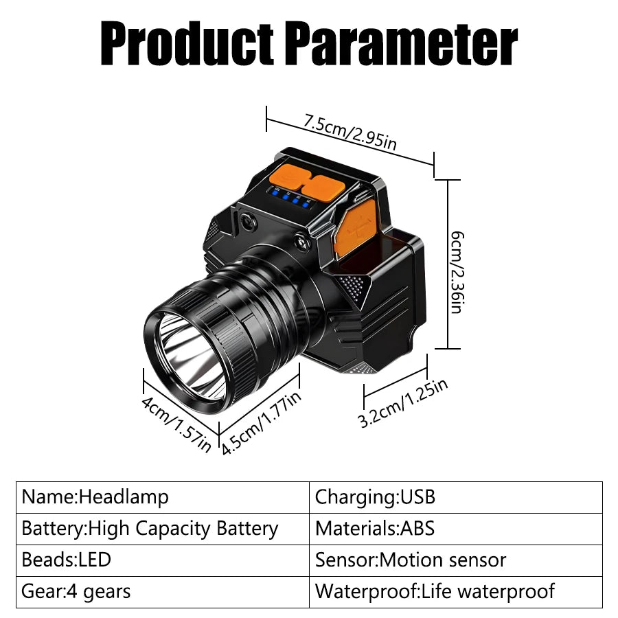 Super Bright LED Headlamp Fishing Headlight Portable Flashli